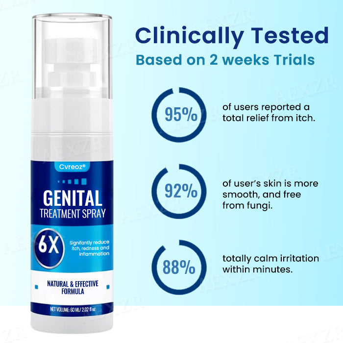 🔥Limited Stock🌍 Cvreoz® Genital Treatment Spray - Brand new formula 🌟, effective with just one spray 💨, certified by multiple dermatology clinics in the United States 🇺🇸