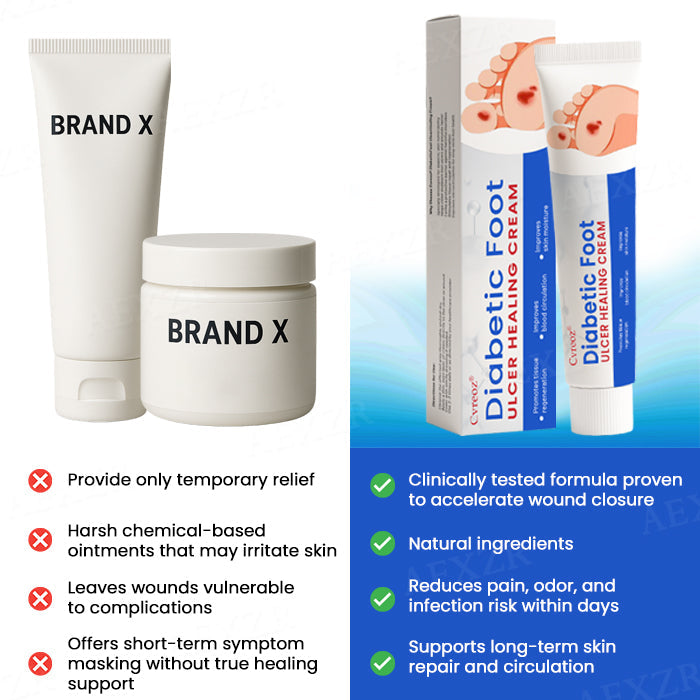 🔥FDA Approved⭐ WHO Approved🌍 Cvreoz® Diabetic Foot Ulcer Healing Cream - Lab-researched production🧪 quick results⚡️ money-back guarantee💰