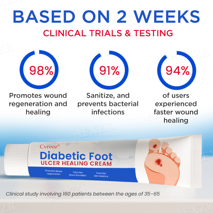 🔥FDA Approved⭐ WHO Approved🌍 Cvreoz® Diabetic Foot Ulcer Healing Cream - Lab-researched production🧪 quick results⚡️ money-back guarantee💰