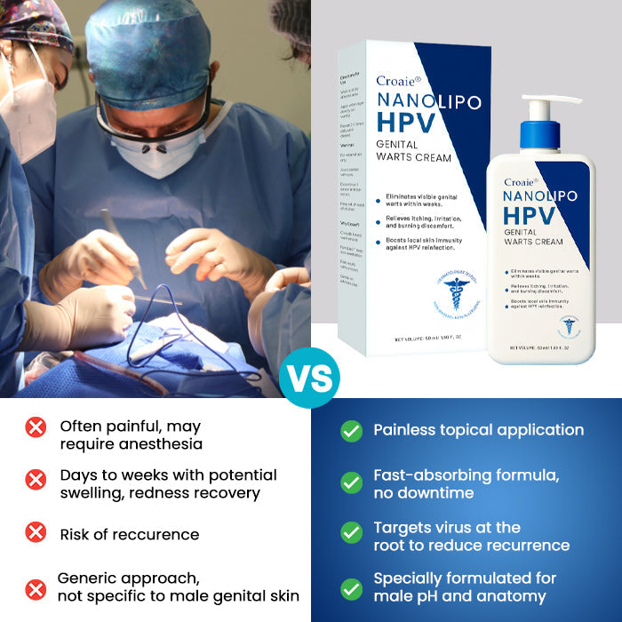 🔥FDA Approved⭐ WHO Approved🌍 Croaie® NanoLipo HPV Genital Warts Cream - No allergies🌸 quick and effective⚡️ with over 150,000 sold!📦