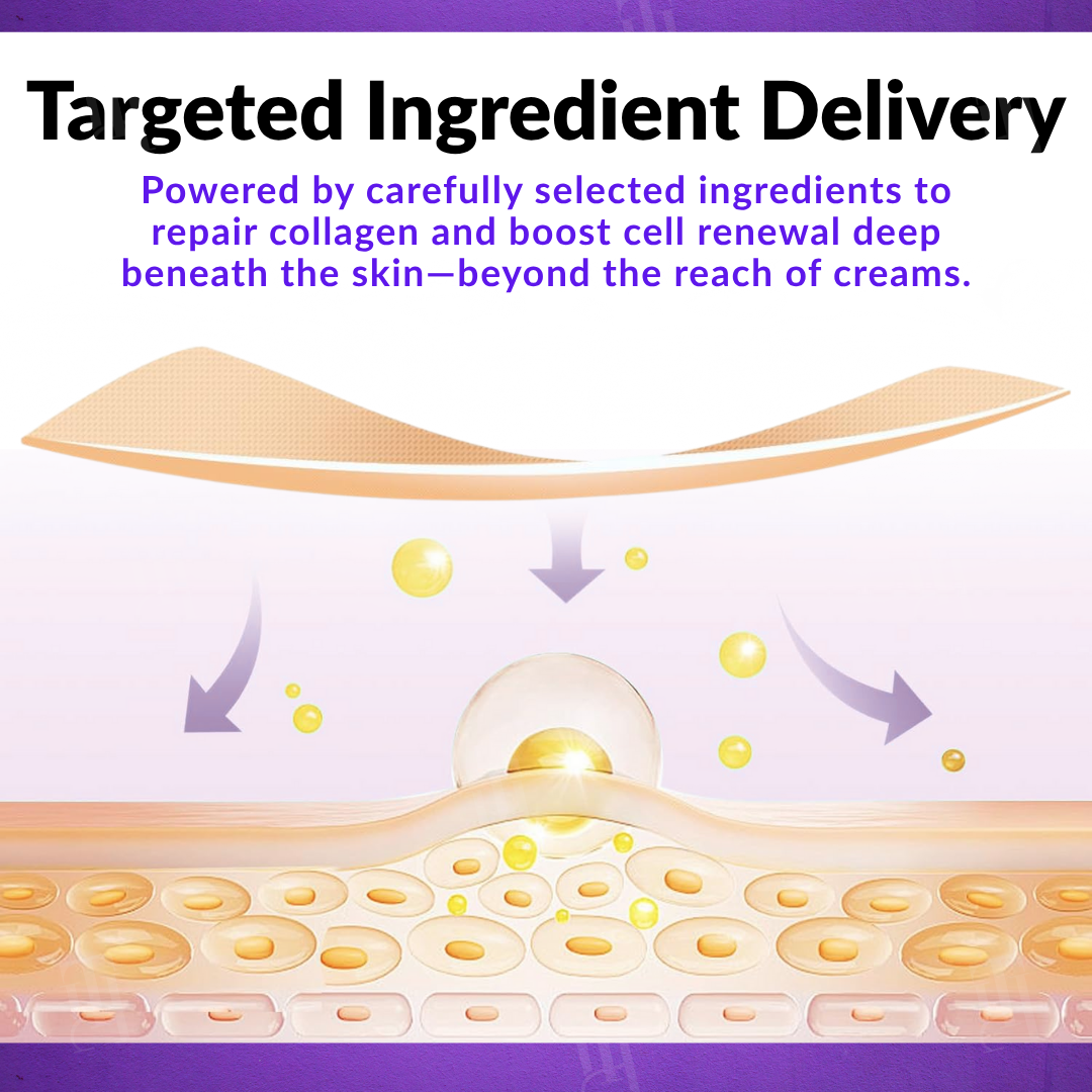 Official Store: Cvreoz® ReGen Microneedles Pro Patches with Hyaluronic Acid Nano-Heal Treatment for new and old scars, reduction of surgical scars, stretch marks, keloids, acne, burns, warts, dermatomas, and varicose veins.
