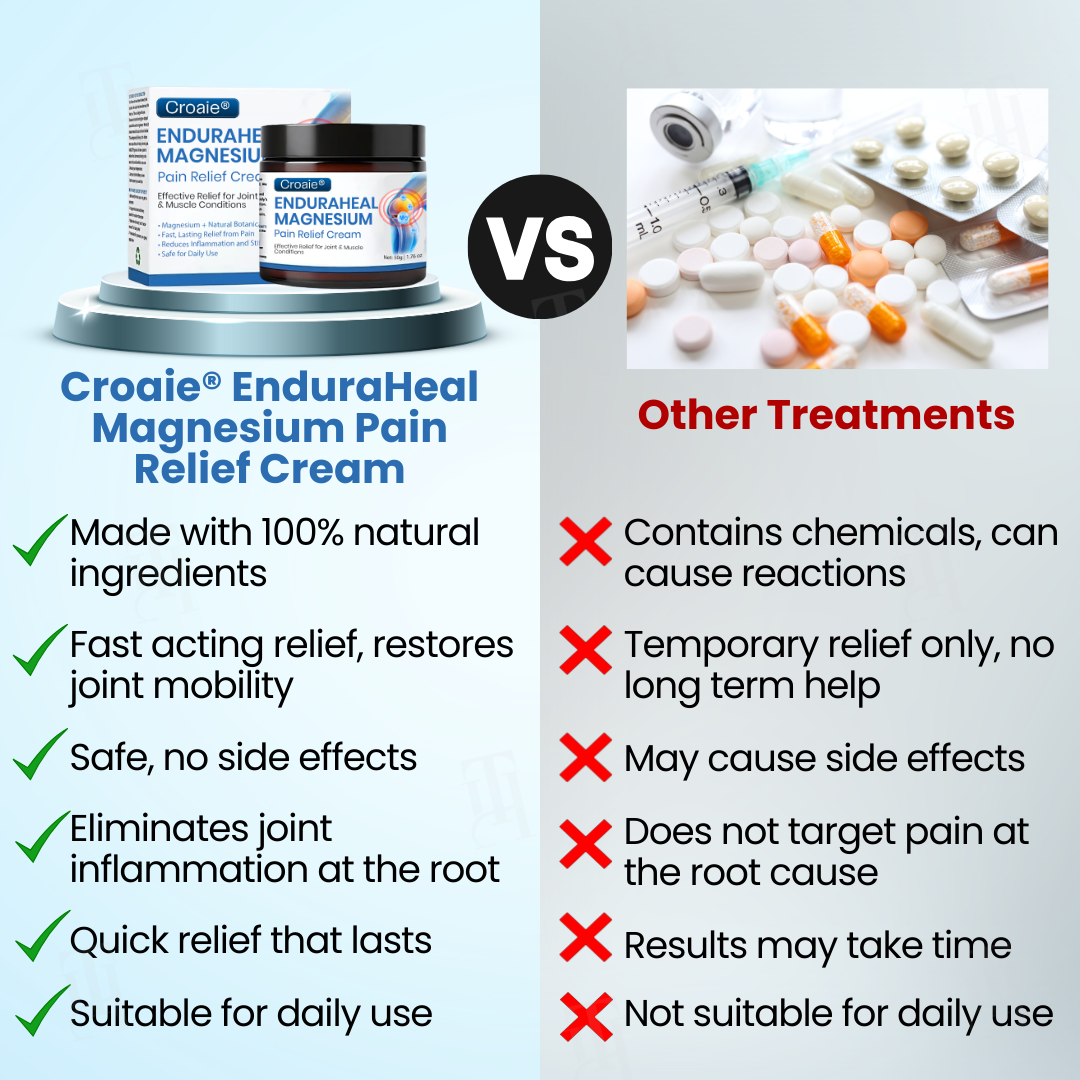 🔥FDA Approved⭐ WHO Approved🌍 Croaie® EnduraHeal Magnesium Pain Relief Cream - Treats Arthritis, Neuropathy Rheumatism, Sports Injuries & More✅