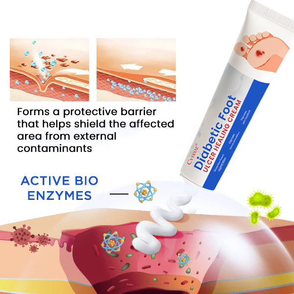 🔥FDA Approved⭐ WHO Approved🌍 Cvreoz® Diabetic Foot Ulcer Healing Cream - Lab-researched production🧪 quick results⚡️ money-back guarantee💰