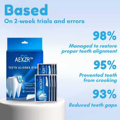 AEXZR™ Teeth Aligner Strips