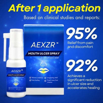 AEXZR™ Mouth Ulcer Spray