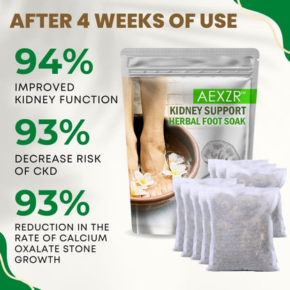 AEXZR™ Kidney Support Herbal Foot Soak