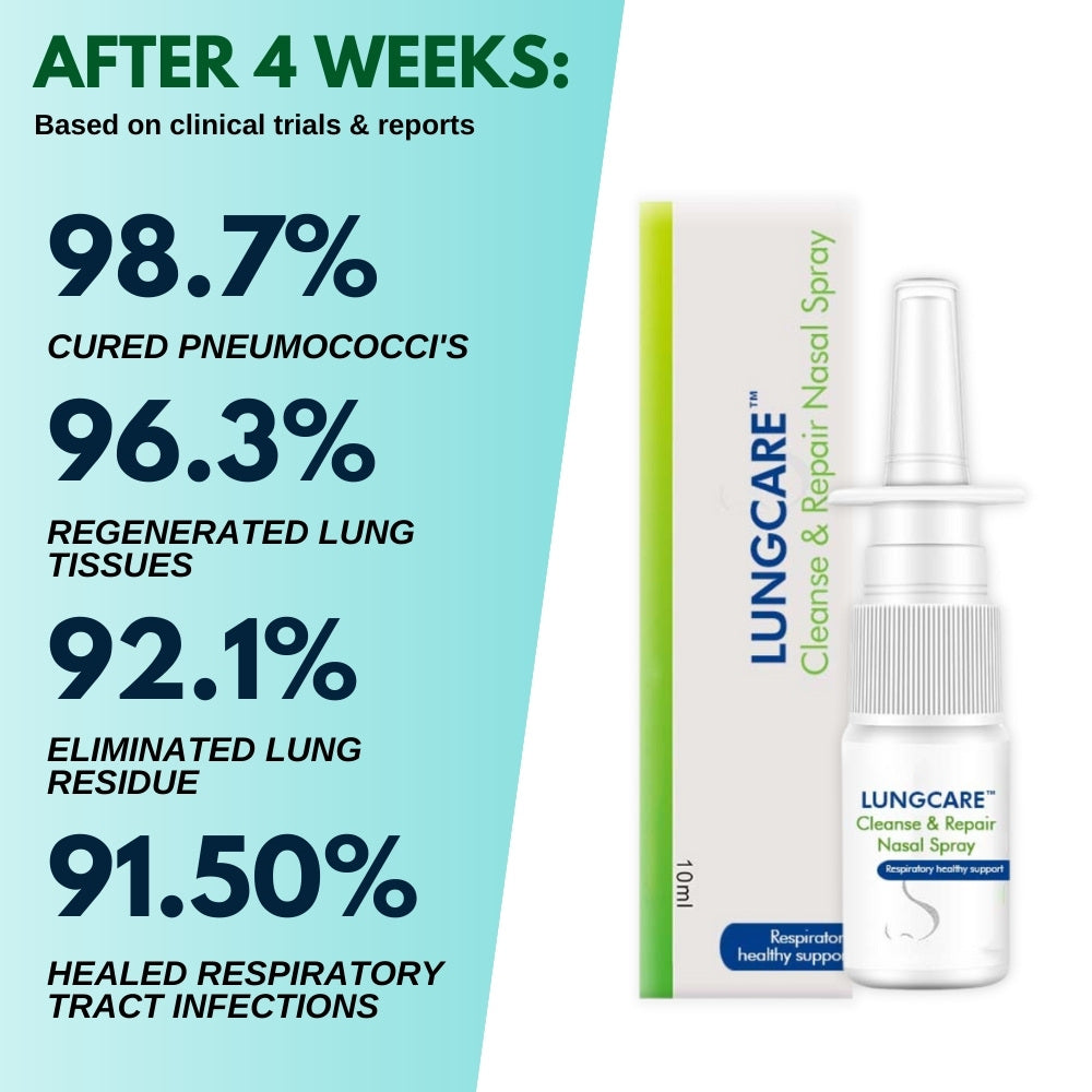 LungCare™ Cleanse & Repair Nasal Spray