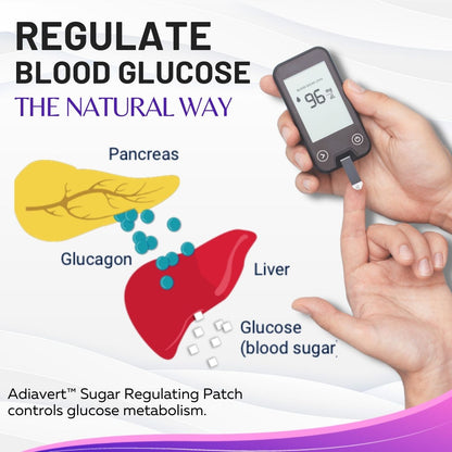 Adiavert™ Sugar Regulating Patch