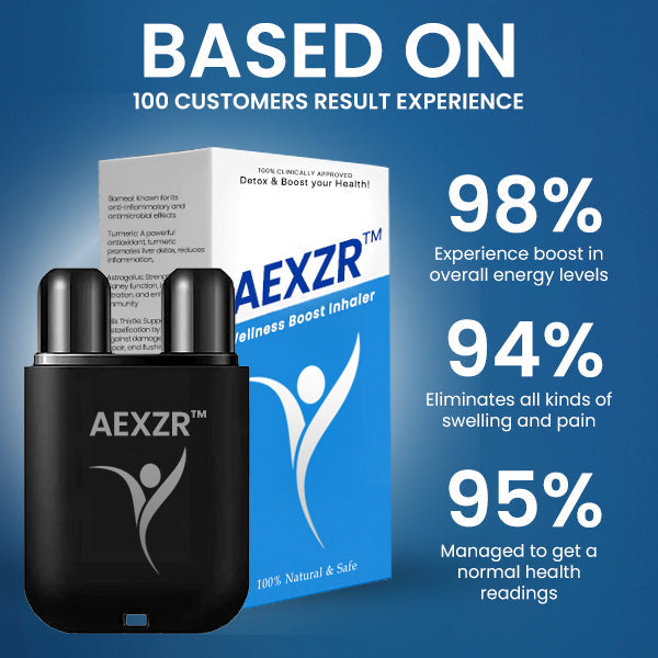 AEXZR™ Wellness Boost Inhaler