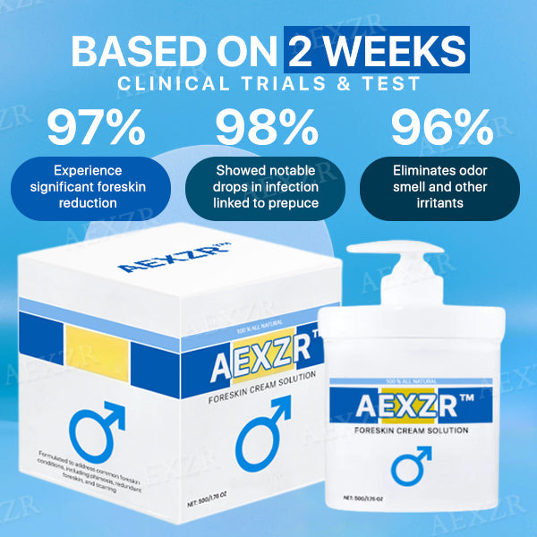 AEXZR™ Foreskin Cream Solution