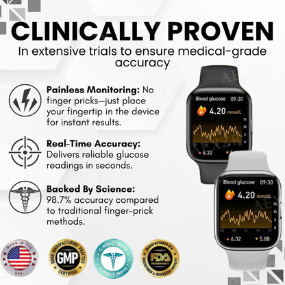 ✅Official Store| Glycenx™ AI Blood Glucose Monitoring Wristband