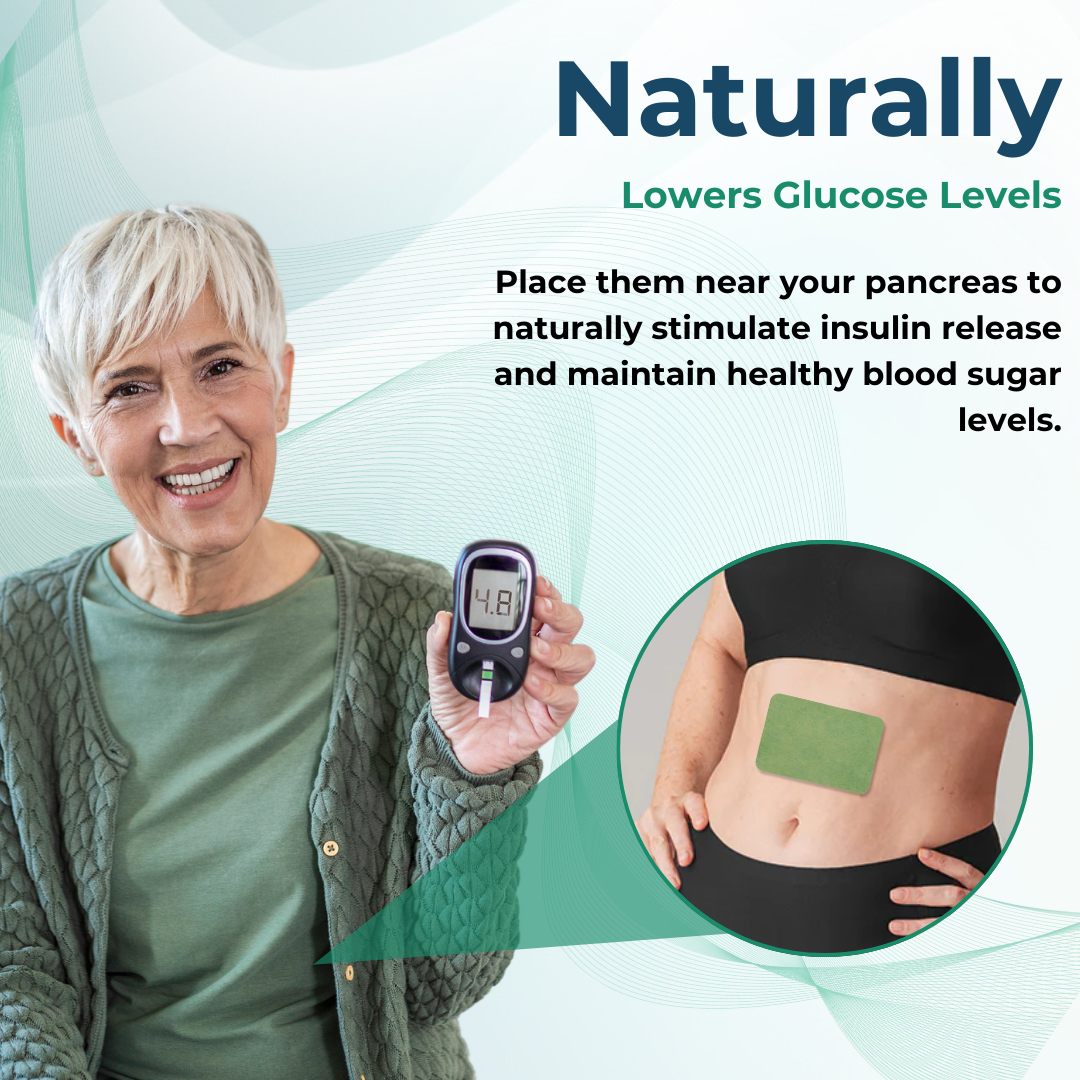 Glucyn™ Sugar Support Patches