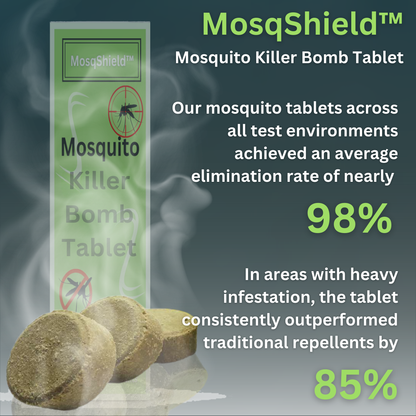 MosqShield™ Mosquito Killer Bomb Tablet