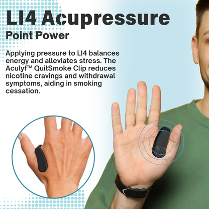 Aculyf™ QuitSmoke Acupressure Point Clip