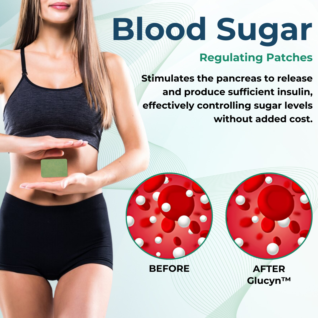 Glucyn™ Sugar Support Patches