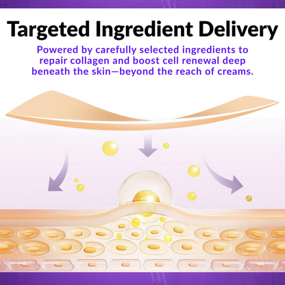 Official Store: Cvreoz® ReGen Microneedles Pro Patches with Hyaluronic Acid Nano-Heal Treatment for new and old scars, reduction of surgical scars, stretch marks, keloids, acne, burns, warts, dermatomas, and varicose veins.