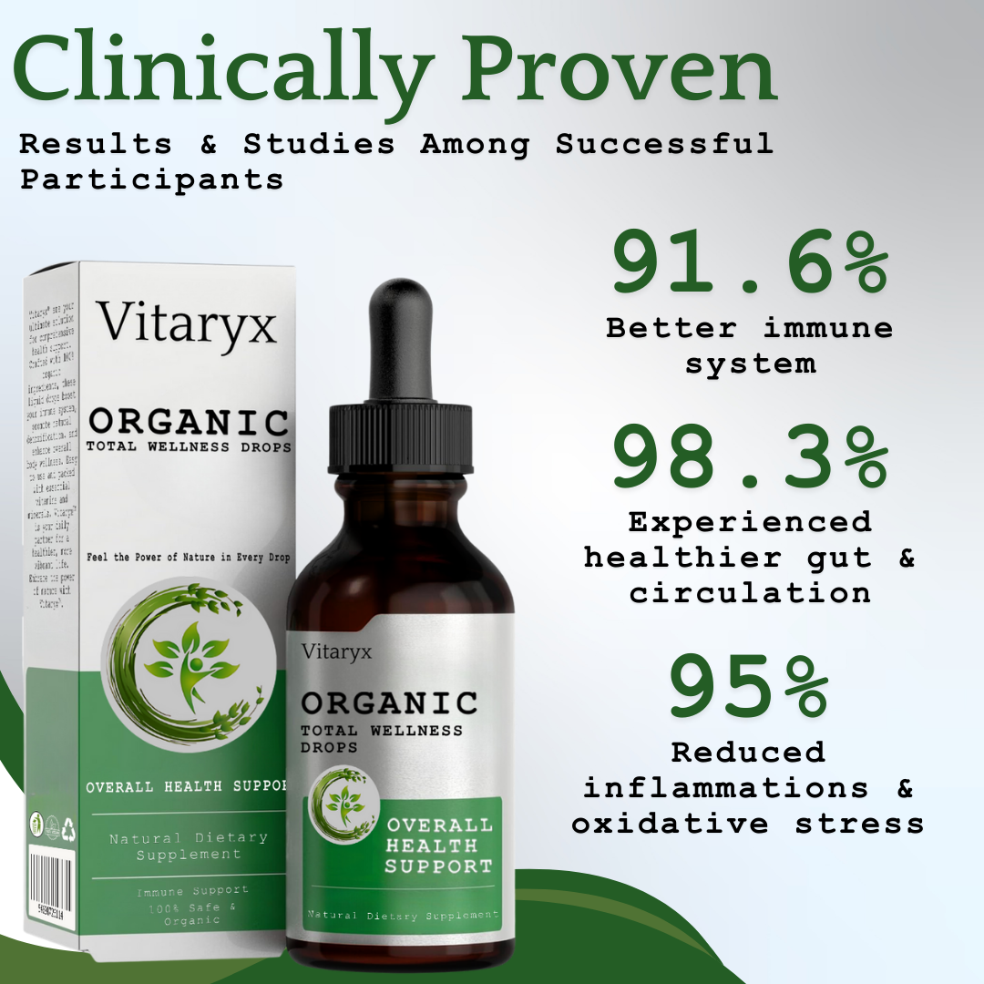 Vitaryx™ Organic Total Wellness Drops