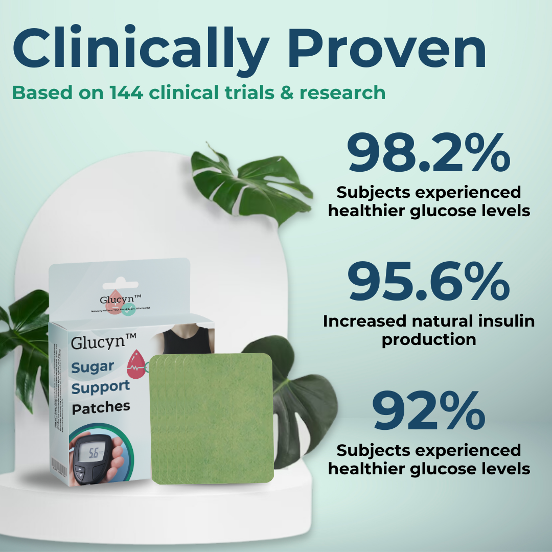 Glucyn™ Sugar Support Patches