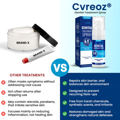 🔥Limited Stock🌍 Cvreoz® Genital Treatment Spray - Brand new formula 🌟, effective with just one spray 💨, certified by multiple dermatology clinics in the United States 🇺🇸