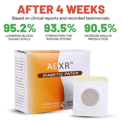 AEXZR™ Diabetic Patch