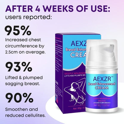 AEXZR™ Breast Enhancement Cream