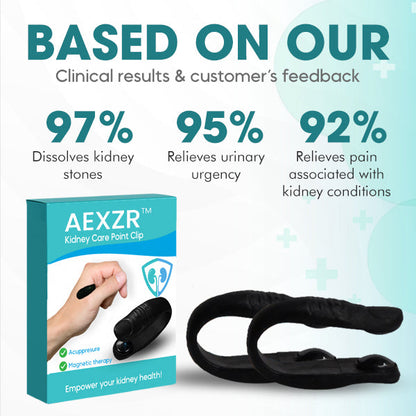 AEXZR™ Kidney Care Point Clip