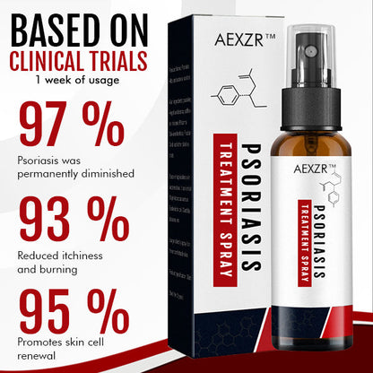 AEXZR™ Psoriasis Treatment Spray