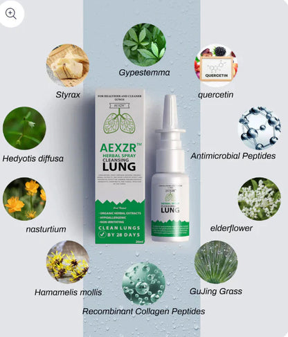 AEXZR™ Organic Herbal Lung Cleanse Repair Nasal Spray