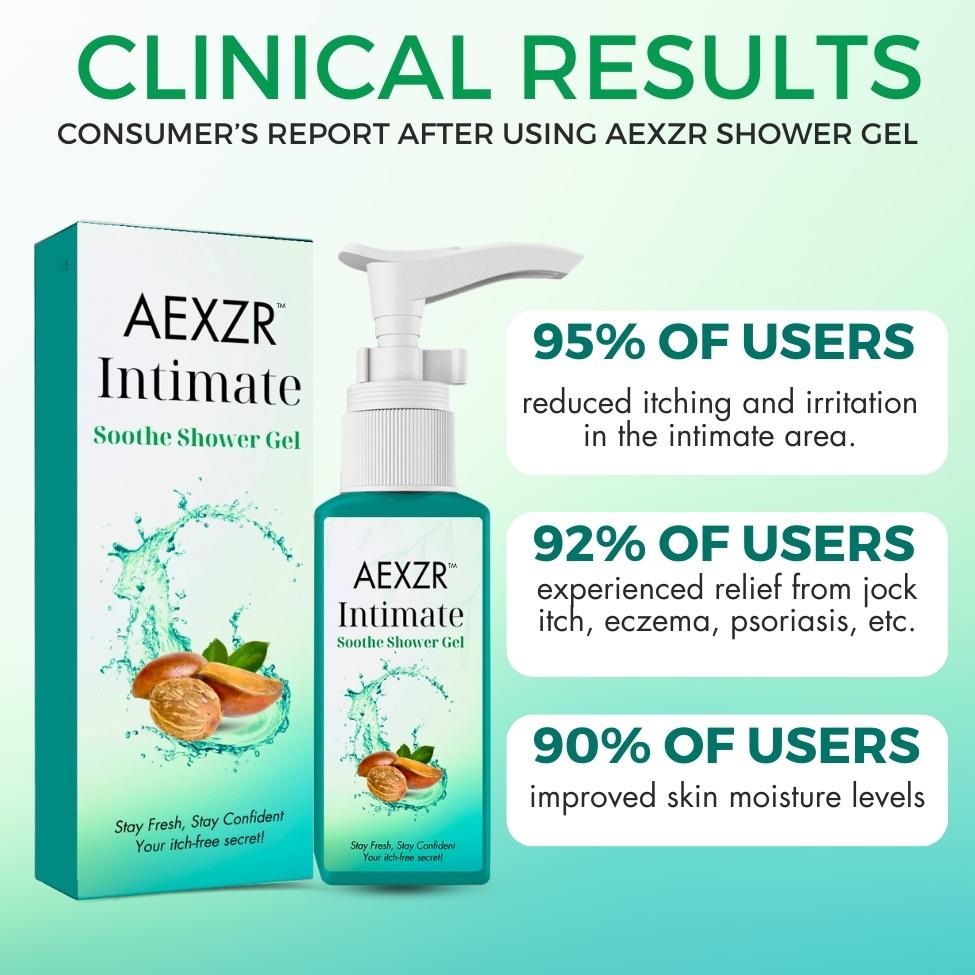 AEXZR­™ Intimate Soothe Shower Gel