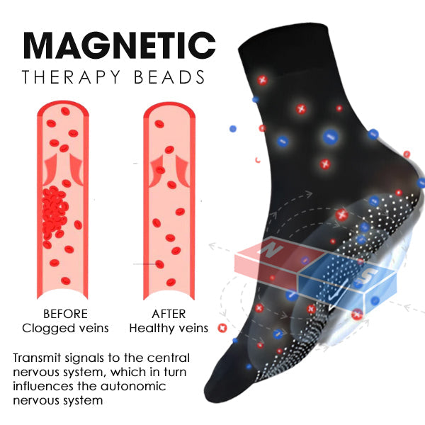 AEXZR™ Blood Pressure Control Therapy Socks